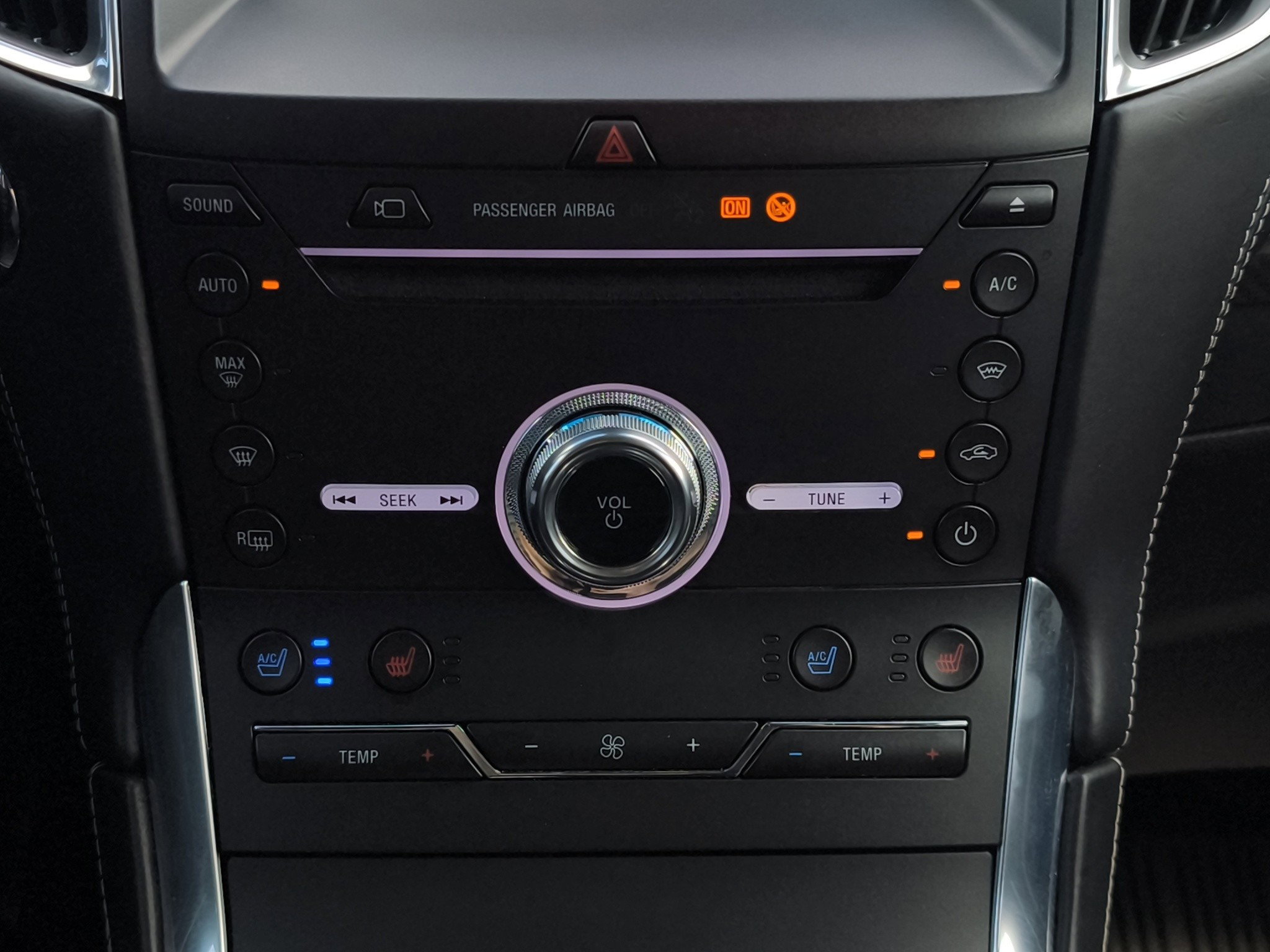Ford Edge